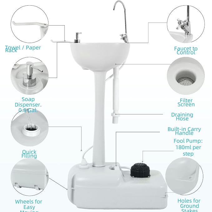 YITAMOTOR Dual Use Portable Sink 17L Camping Hand Washing Station - Image 2