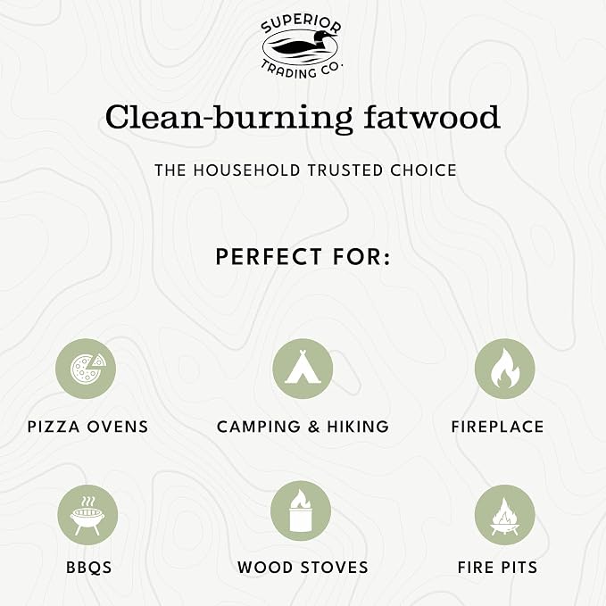 Superior Trading Premium Fatwood Fire Starter Sticks, Natural Kindling - Image 7