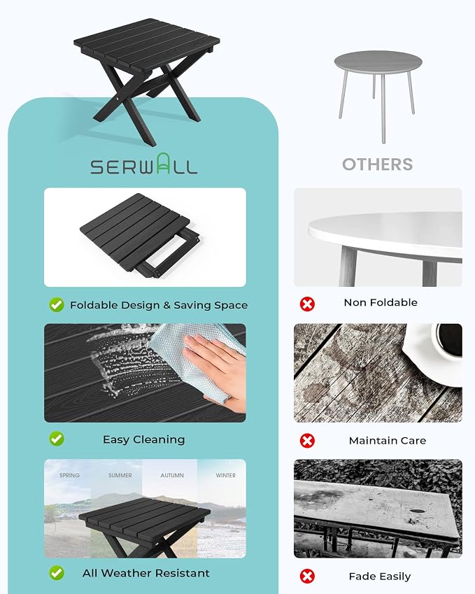 SERWALL Folding Outdoor Side Table, HDPE Adirondack Side Table, Portable - Image 7