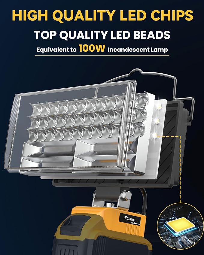 Ecarke LED Work Light Compatible - Image 6