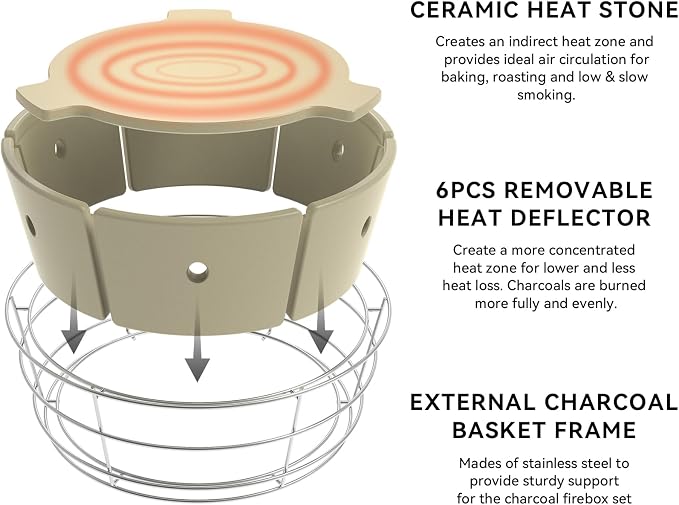 onlyfire Stainless Steel Charcoal Ash Basket, Charcoal Firebox Set - Image 3