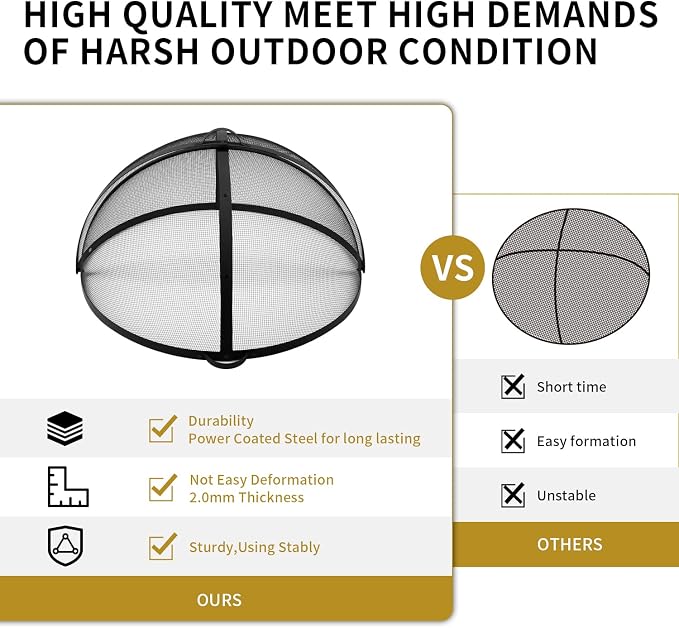 Outdoor Fire Pit Spark Screen Cover Accessory, 36In Patio Round Easy-Opening - Image 9
