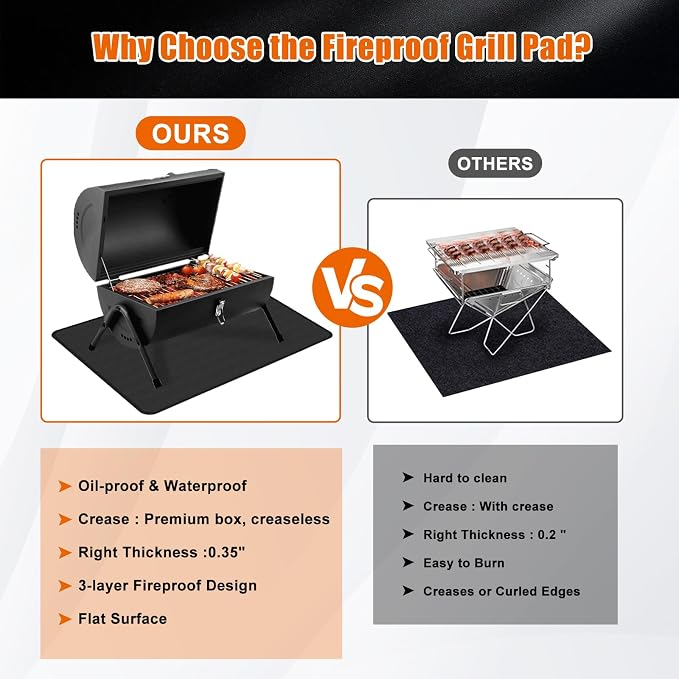 Large Under Grill Mat for Outdoor Grill, Double-Sided Fireproof Grill Pad - Image 4
