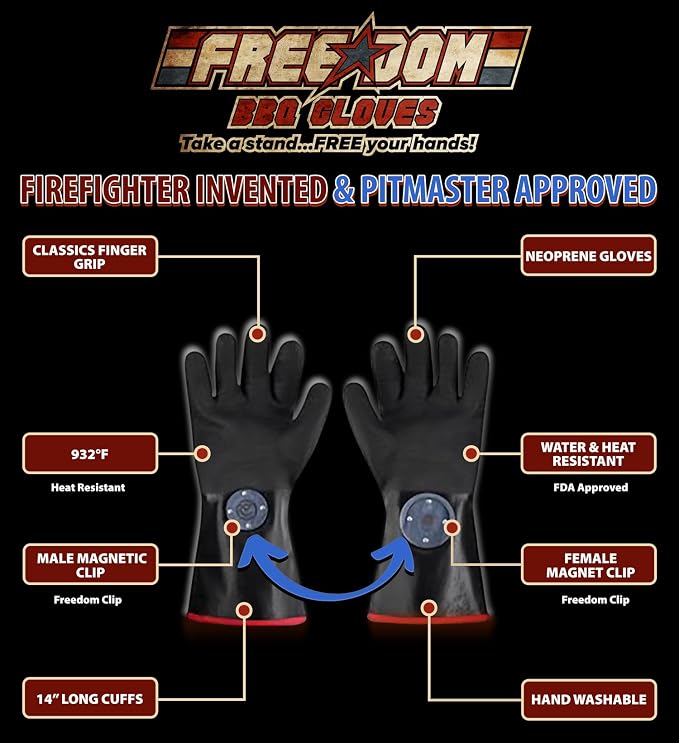 MagneCHEF Freedom BBQ Gloves 932°F Heat Rated Magnetic EZ On Off Safety Clips - Image 6