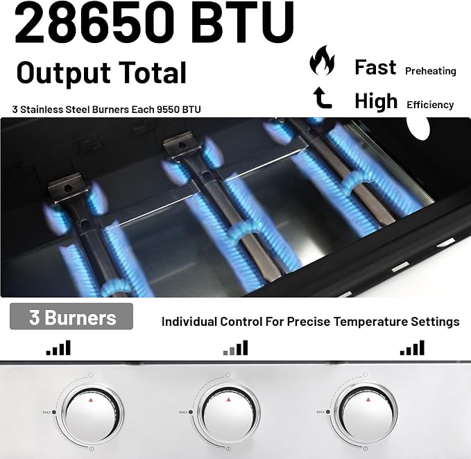 26 inch Tabletop Griddle with Ceramic Coated Cast Iron Plate, 3 Burners Flat - Image 3