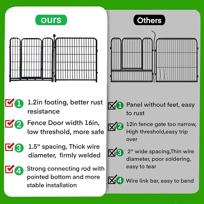 ADAVIN Tall Garden Fence Wide Door Low Threshold, 54 inch High 10 Panels Total - Image 4