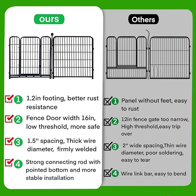 ADAVIN Dog Playpen with Low Threshold Door, 40 inch 4 Panels Total 8.9 Ft - Image 4