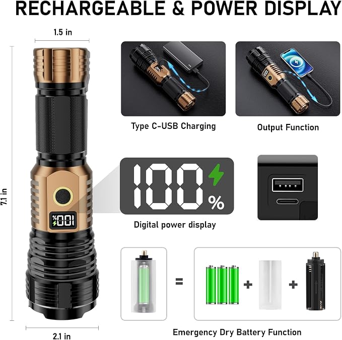 Flashlights High Lumens Rechargeable, LED Super Bright Flash Light Long Beam - Image 3
