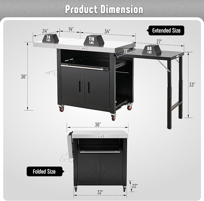 Grill Table, Outdoor Kitchen - Image 2