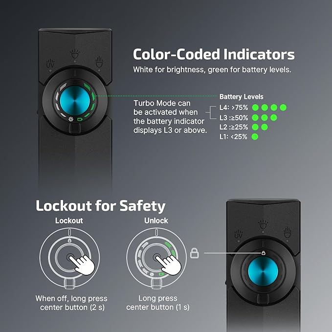 OLIGHT ArkPro EDC Flat Flashlight Rechargeable - Image 5