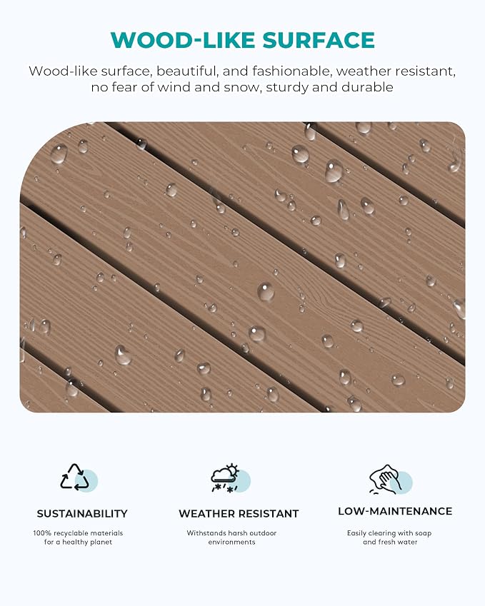 SERWALL Patio Coffee Table, HDPE Rectangle Outdoor Coffee Table Set of 2 - Image 3