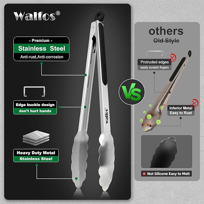 Tongs 4-Piece Stainless Steel Set with Silicone Grip and Locking Ring