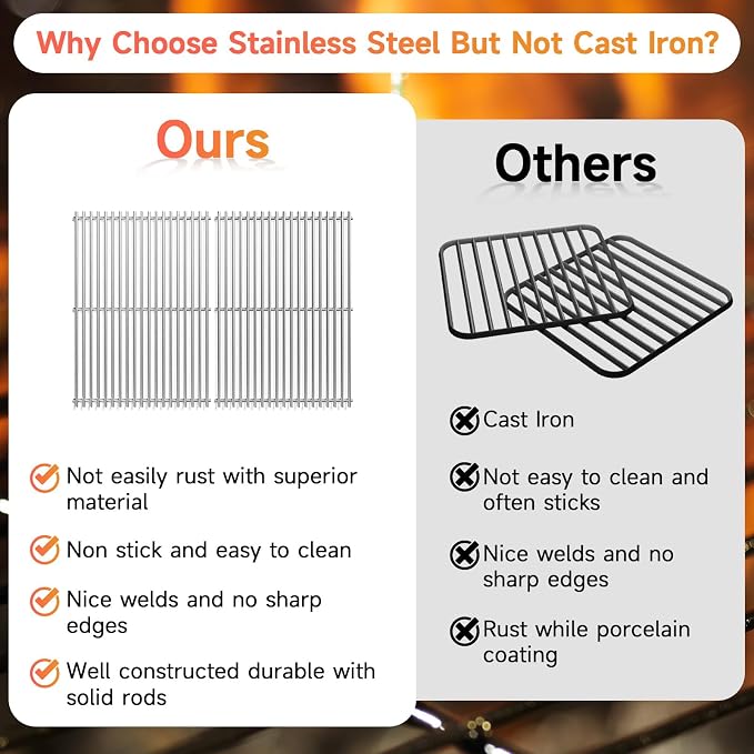 18.75" 2Pack Stainless Steel Cooking Grill Grates - Image 3