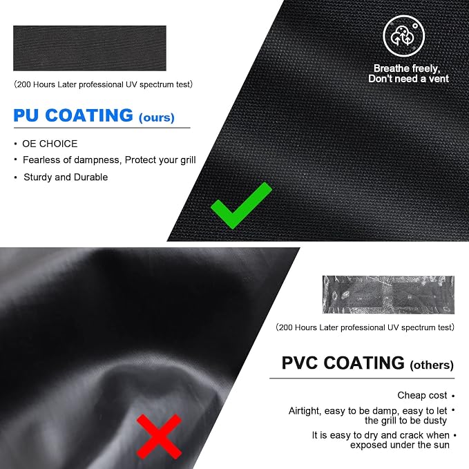 Comnova Grill Cover 75 Inch, 7109 BBQ Cover - Image 8