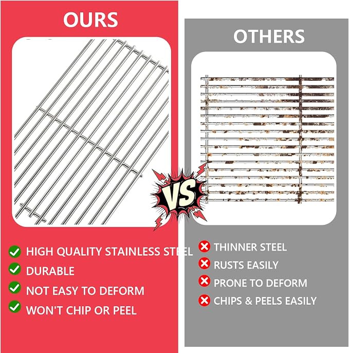 18 13/16" Grill Grates for KitchenAid 720-0954 Grill Parts, Kitchenaid 720-0733A - Image 5