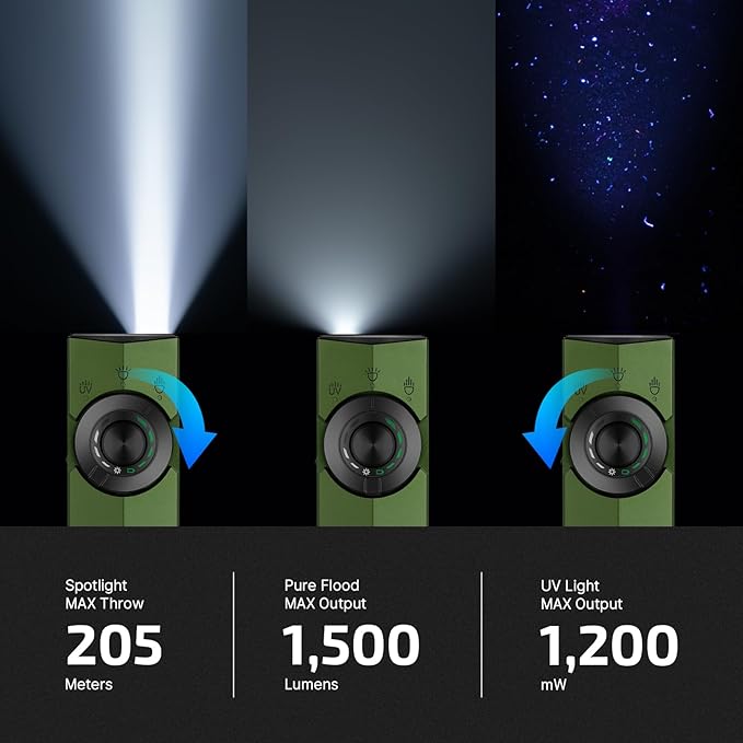 OLIGHT ArkPro EDC Flat Flashlight Rechargeable - Image 3