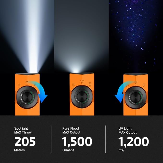 OLIGHT ArkPro EDC Flat Flashlight Rechargeable - Image 3