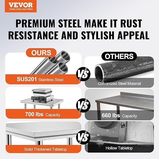 Vevor Stainless Steel 900x600x800 mm Commercial Kitchen Prep & Heavy Duty Metal - Image 2