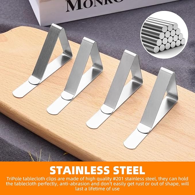 24 Pack Tablecloth Clips - Image 3
