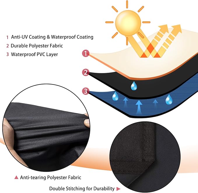 i COVER 600D Grill Cover for Pit Boss 820-850 Series, Heavy-Duty Premium Canvas - Image 4