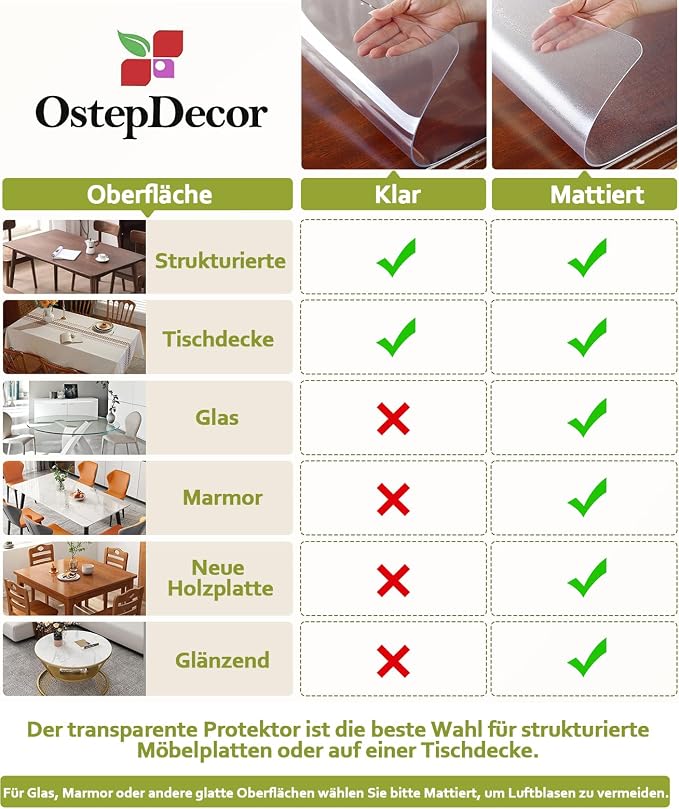OstepDecor Clear Table Protector 38 x 84 Inch, 2mm Thick Plastic Table Cover - Image 6