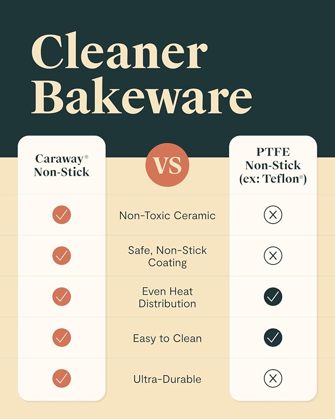 Caraway Non-Stick Ceramic Baking Sheet Duo - Image 7