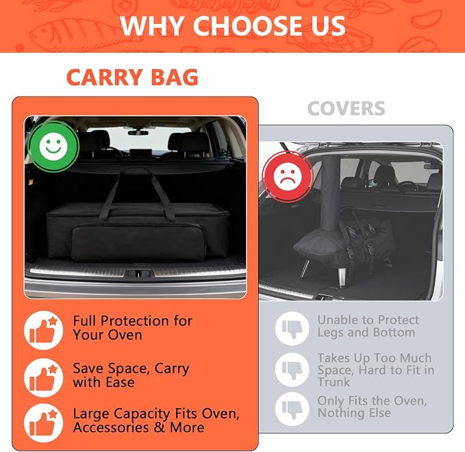 Pizza Oven Carry Bag Compatible - Image 5