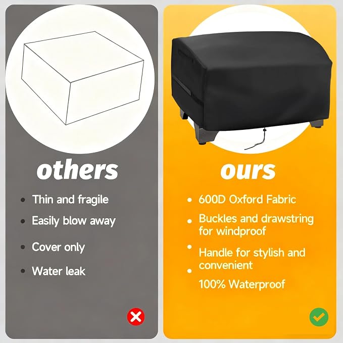 Tabletop Grill Cover for Cuisinart CPG-256 & CGG-306 Portable Electric Smoker - Image 6