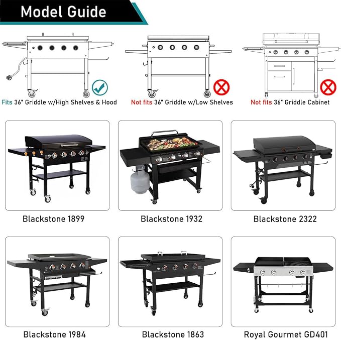 ZJYWSCH Griddle Cover for Blackstone Iron Forged 36" Omnivore Griddle w/Hood - Image 6