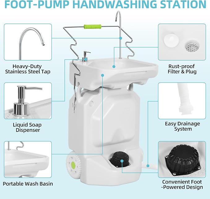 YITAMOTOR 38L Portable Camping Sink, Portable Hand Washing Station - Image 3