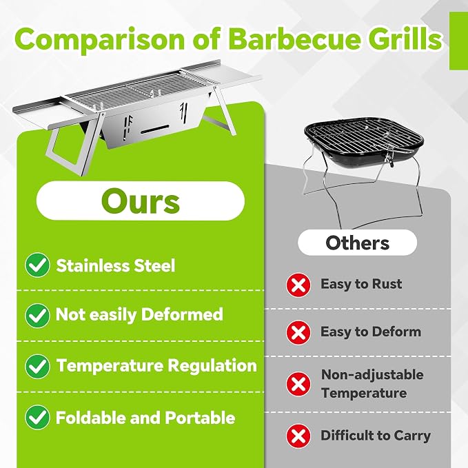 Foldable Small Charcoal Grill, Portable Stainless Steel Charcoal Grill - Image 6