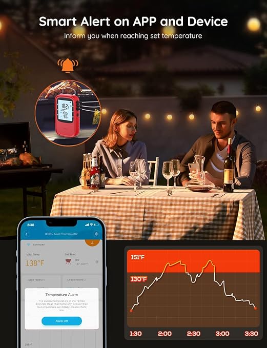 Govee Bluetooth Meat Thermometer, Digital Wireless Meat Thermometer - Image 6