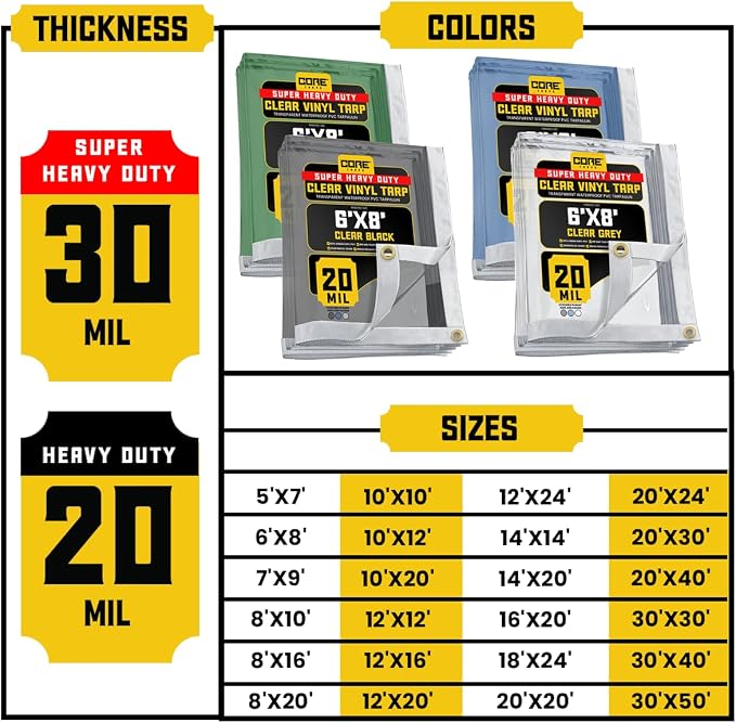 Core Tarps 30 Mil Extreme Heavy Duty Clear Tarp - Image 7