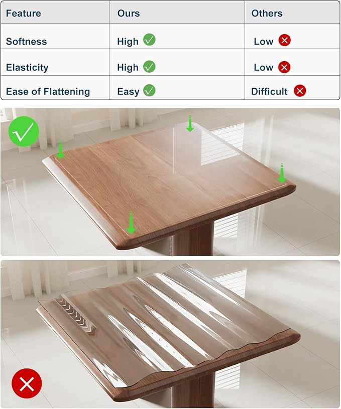 Crystal Clear Plastic Table Cover Protector, 1.5mm Thick Rectangle Vinyl Table - Image 2