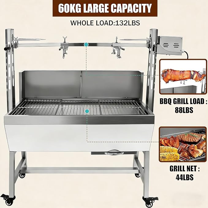 Electric Rotisserie Grill Kit - Image 4