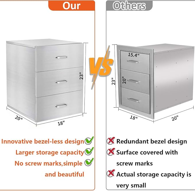 JIEJIN Outdoor Kitchen Drawers Stainless Steel Triple BBQ Island Drawer Flush - Image 4