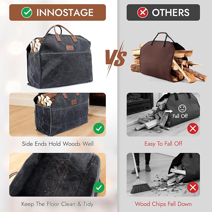 INNO STAGE Waxed Canvas Firewood Log Carrier, Extra Large Storage Tote Bag - Image 4