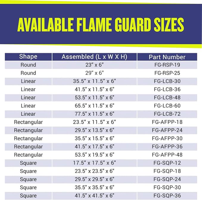 35.5" X 15.5" X 6” Rectangular Glass Flame Guard - Image 9