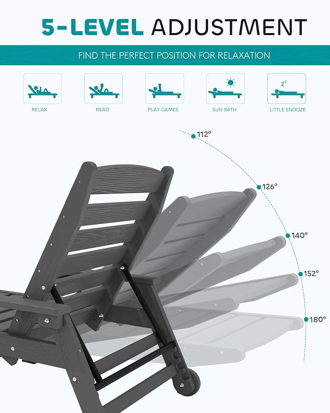 SERWALL Patio Chaise Lounge Chair Set of 4, 5 Positions Adjustable Poly Outdoor - Image 2