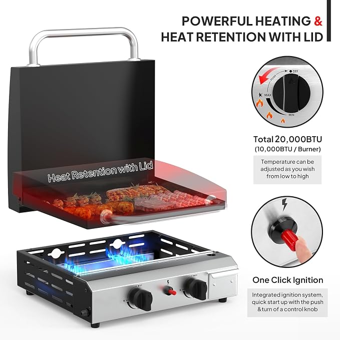 Bonnlo 20000BTU Propane Griddle - Image 2