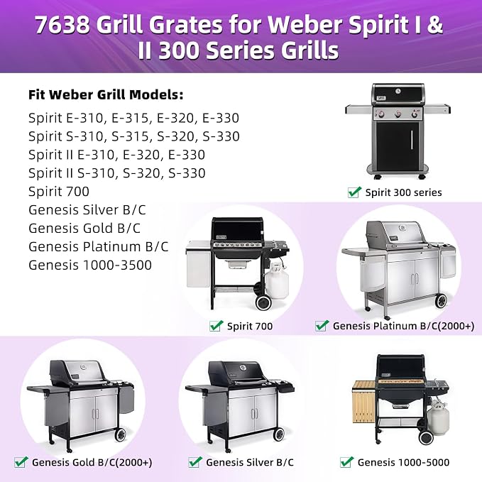 9MM 17.5" Stainless Steel Grill Grates - Image 6