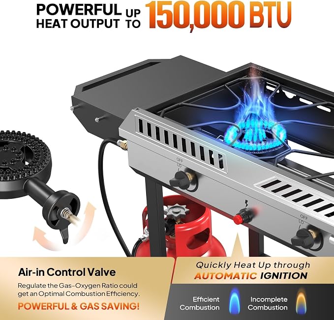 Bonnlo 2 Burner Propane Gas Burner - Image 3