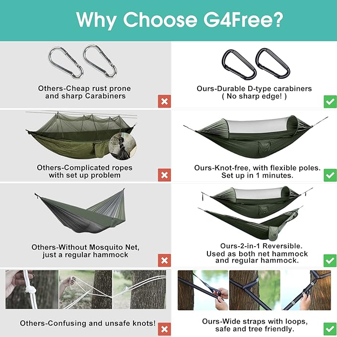 Hammock, Army Green Nylon Pop-Up 2-Person with Mosquito Net