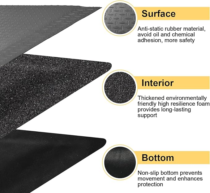 3 x 6 FT Anti Fatigue Mats Industrial 15/16 Inch Thick Soft Sponge Ergonomic - Image 3