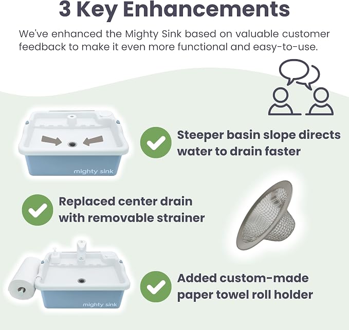 Portable Sink: Patented Wash Station - Image 5