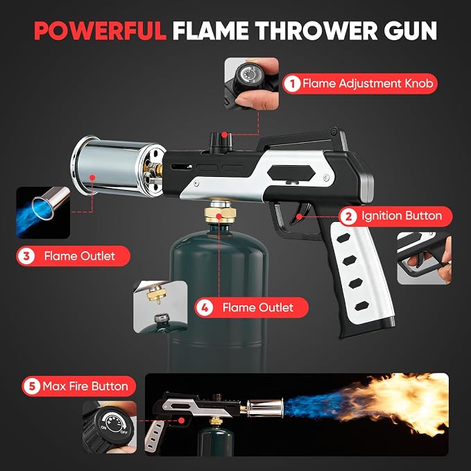 Saker Propane Torch Gun Plus 2026|Blow Torch - Image 7