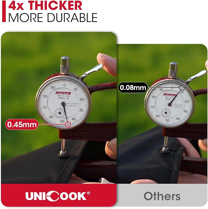 Unicook 28 Inch ProSeries Griddle Cover - Image 5
