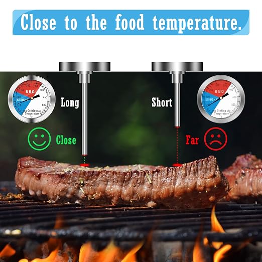 BBQ Thermometer Gauge - Image 7