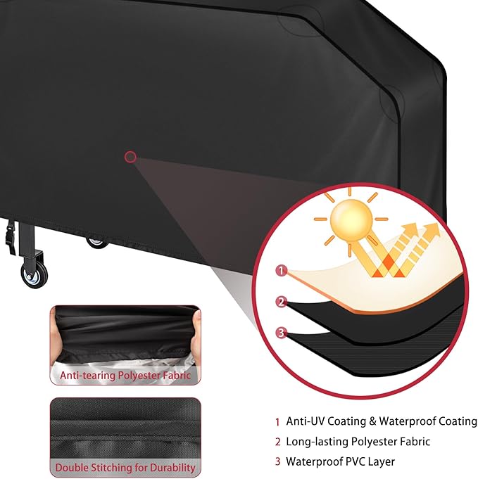 iCOVER 5482 Griddle Cover for Blackstone 36 inch Griddles - Image 3