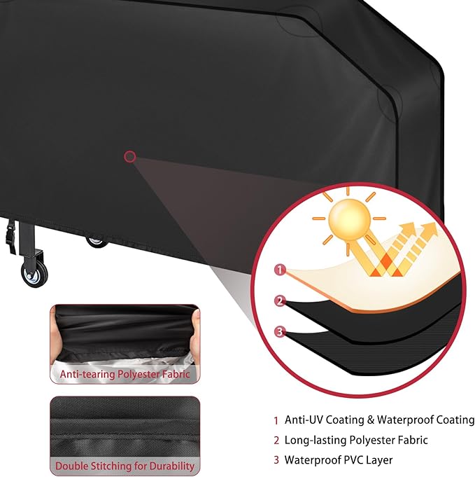 iCOVER 36 inch Griddle Cover for Blackstone, Waterproof Lightweight Polyester - Image 3